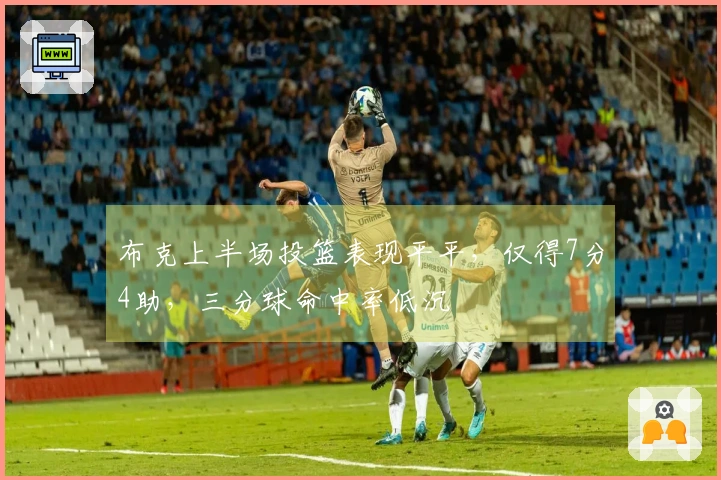 布克上半场投篮表现平平，仅得7分4助，三分球命中率低沉